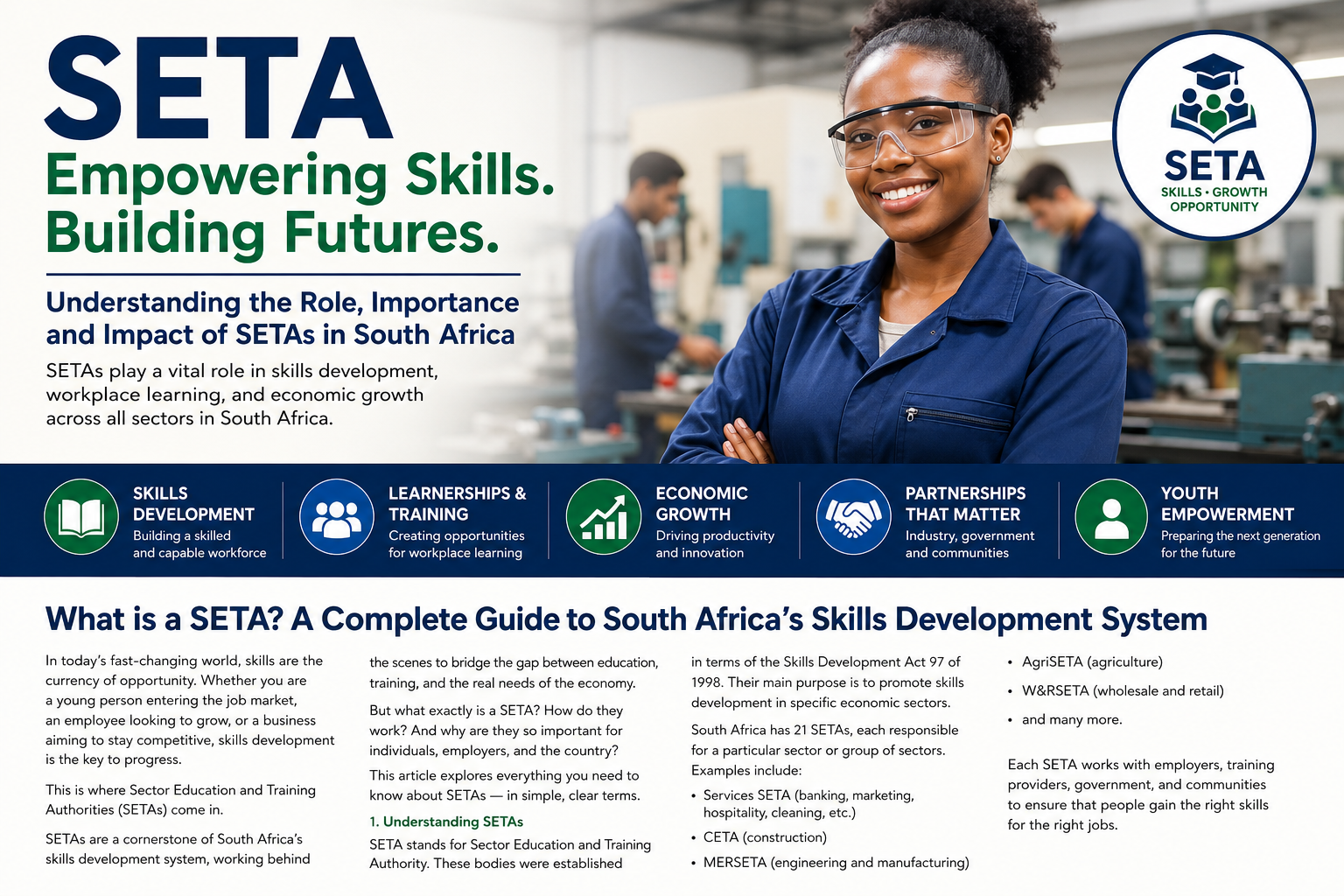 What Is SETA